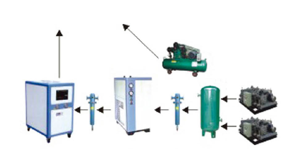 WT Series Full Automatic Blow Molding machine